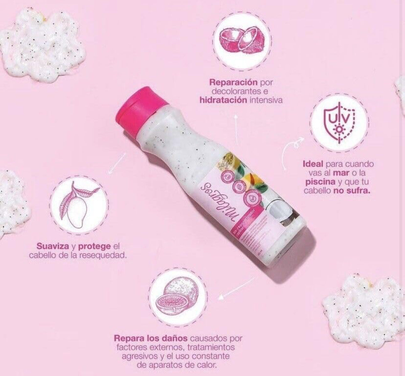 Kit Reparación Milagros - Shampoo Emergencia Capilar y Tratamiento Biorrepolarizador - Milagros