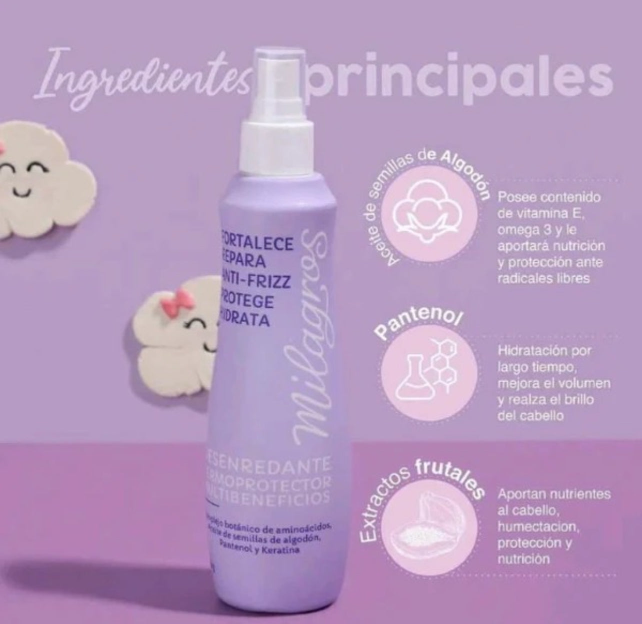 Termoprotector y Desenredante - Milagros - Milagros